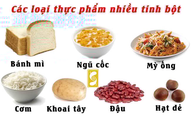 thuc-pham-nhieu-tinh-bot