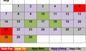 Tại sao lại tránh ngày 3, 5, 7, 14, 23 âm lịch theo quan niệm dân gian?
