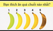 Trắc nghiệm tính cách giúp nhận ra điểm mạnh của bản thân