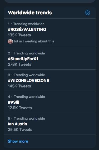 #ROSÉxVALENTINO trending số 1 thế giới với 133k tweets chỉ trong vòng 1 giờ đồng hồ
