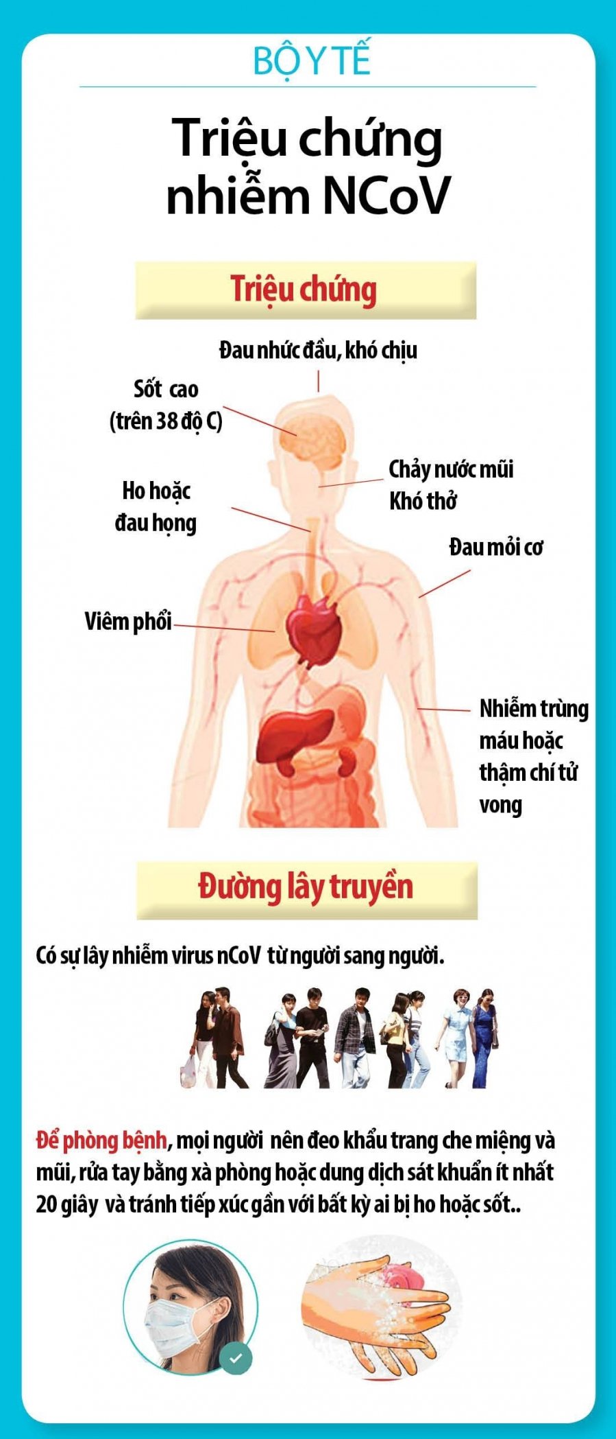 ngua benh ncovid- 19-phunutoday