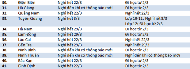 lich-nghi-hoc-phong-covid-19-02