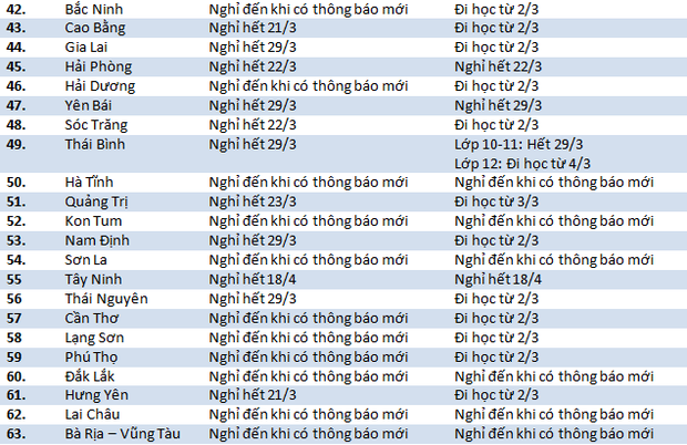 lich-nghi-hoc-phong-covid-19-03