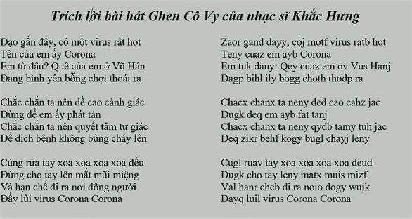 Tác phẩm Ghen Cô Vy quen thuộc được viết bằng bộ chữ Việt mới, không dấu của hai tác giả Kiều Trường Lâm và Trần Tư Bình.