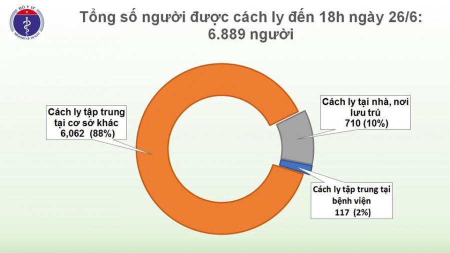 ca_benh_353