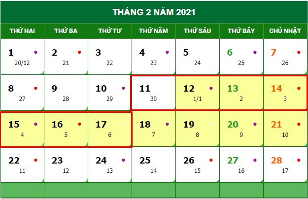 Cả hai phương án nghỉ tết đều có số ngày nghỉ là 7 ngày, chỉ khác nhau về số lượng ngày nghỉ trước hoặc sau Tết.