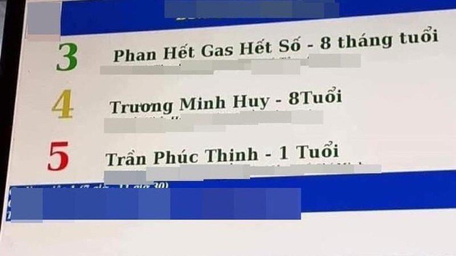 gas