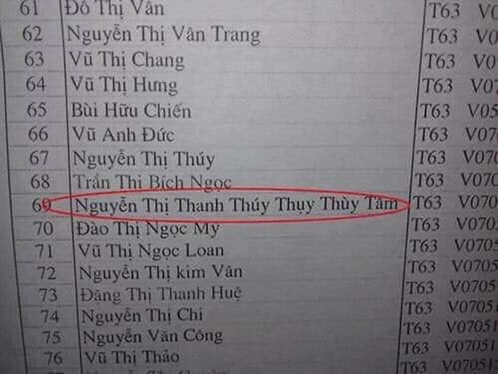 thuy