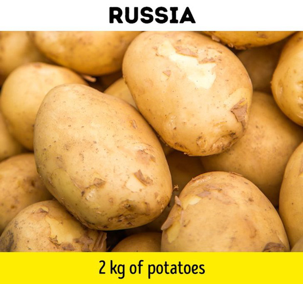 Nga - 2kg khoai tây: Nhiều người sẽ ngạc nhiên khi biết rằng, tại một đất nước châu Âu như Nga, các bà nội trợ có thể mua 2kg khoai tây với mức giá thậm chí còn thấp hơn ở Việt Nam.  