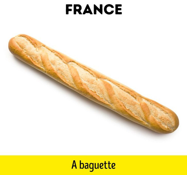 Tại Pháp - 1 chiếc bánh mì dài không có nhân. Quốc gia này có giá cả các mặt hàng tiêu dùng thiết yếu khá đắt đỏ.   