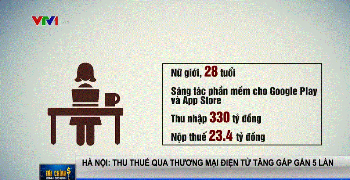 nop_thue1