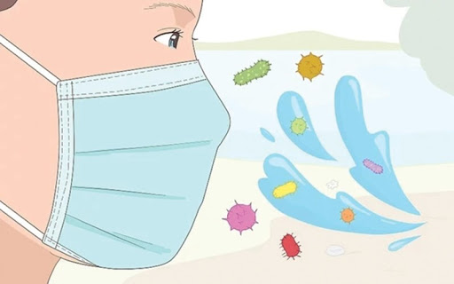 Cần đeo khẩu trang để phòng Covid -19