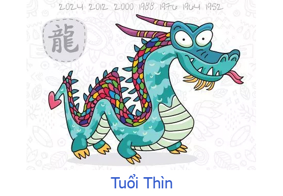 Tuổi Thìn may mắn trong tháng 1 âm lịch