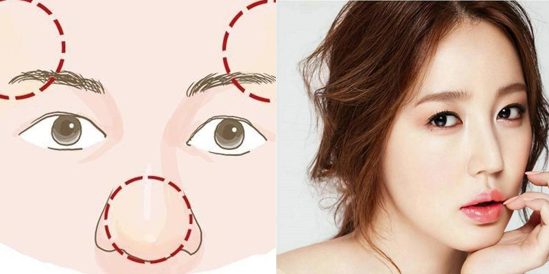 Dấu hiệu phát tài trên khuôn mặt