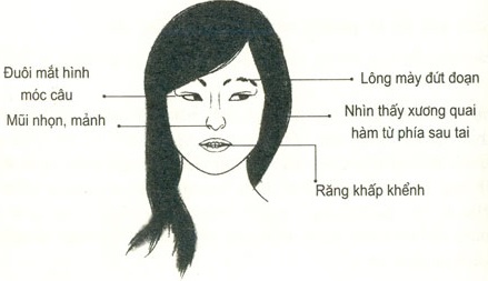 Tương phụ nữ gian xảo