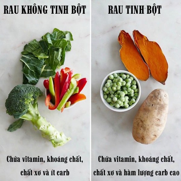 Nếu bạn muốn tốt cho sức khỏe nên bổ sung thực phẩm giàu chất xơ