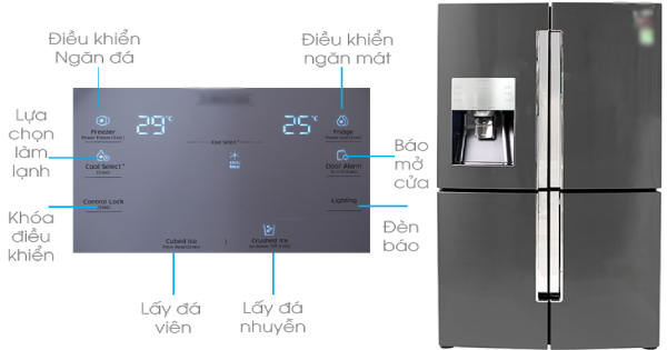 Tủ lạnh sử dụng bảng ᵭiḕu ⱪhiển ᵭiện tử có thể sẽ có nhiḕu chức năng hơn và hiển thị ᵭược cả mức nhiệt ở ngăn ᵭá và ngăn mát.