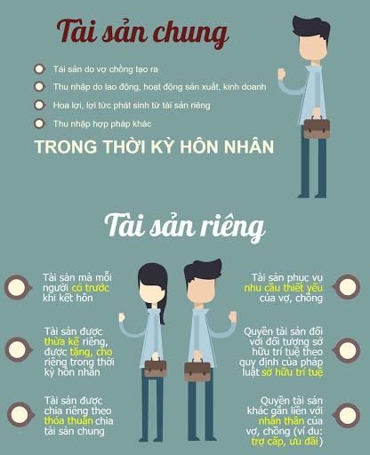 muon-tang-rieng-nha-dat-cho-con-trong-thoi-ky-hon-nhan-duoc-khong-1