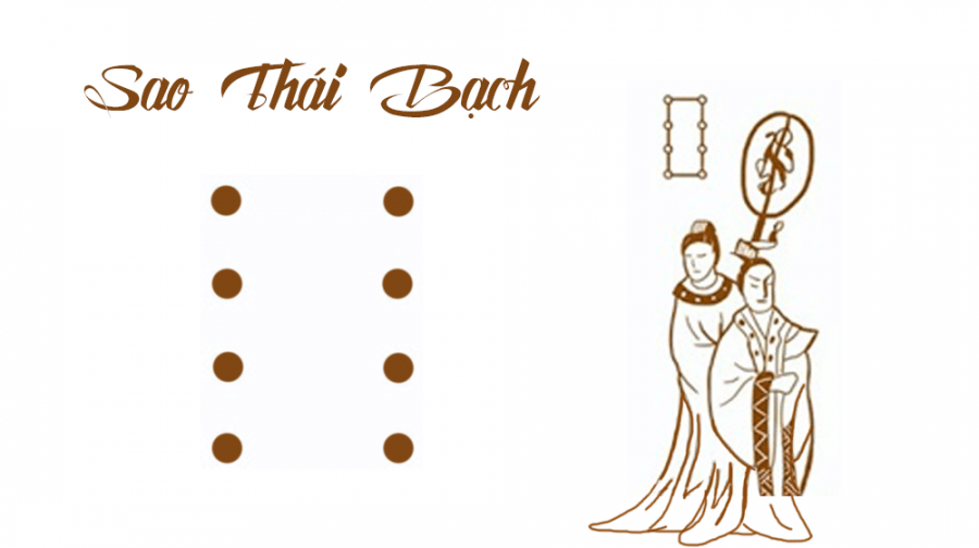 thai-bach-2022-02