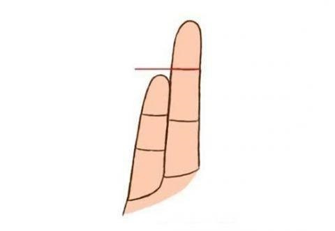 Đo độ dài ngón út ngắn hơn ngón tay đeo nhẫn