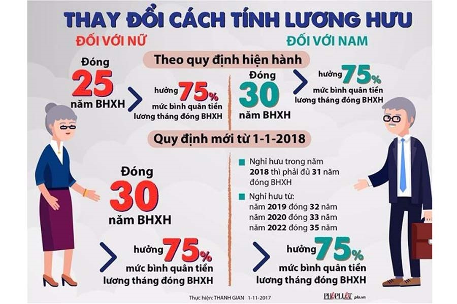 Canh-Tinh-Luong-Huu_-01