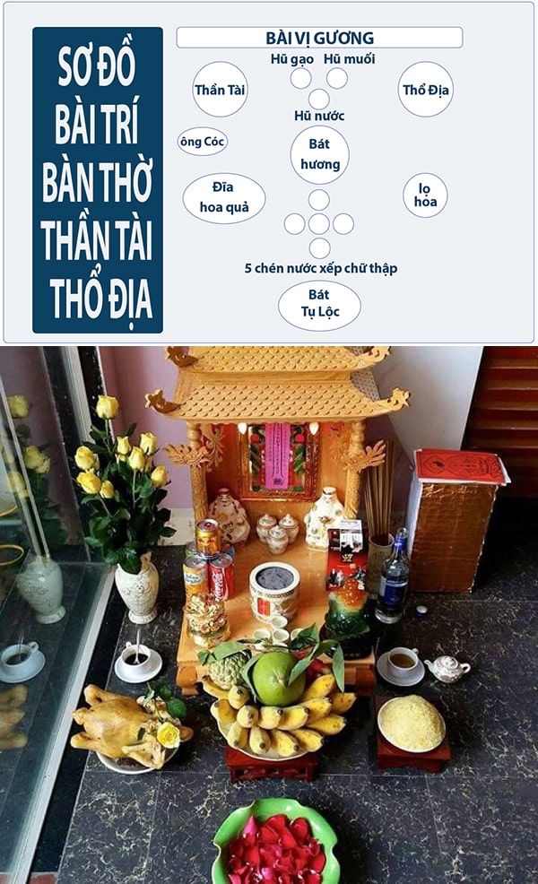 ban-tho-than-tai-gom-nhung-gi6.jpg.pagespeed.ce.haAnSL3gff (1)