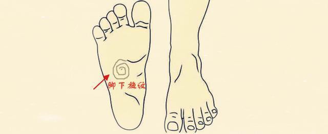 Lòng bàn chân có 3 đường lạ này: Sinh phú quý, chủ nhân không thành tỷ phú thì cũng là đại gia