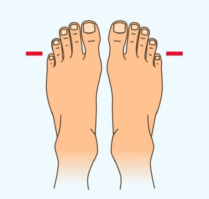 Nhân tướng học có nói: 4 dấu hiệu ở bàn chân là người có của ăn, của để, sung túc