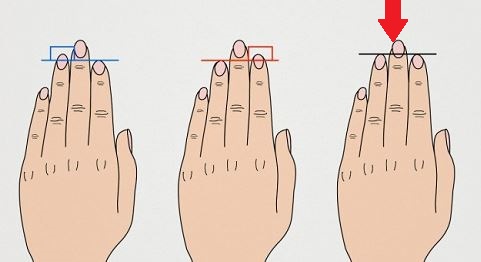 Dù là nam hay nữ, bàn tay có 5 dấu hiệu này đều là phúc khí trời cho, cả đời bình an