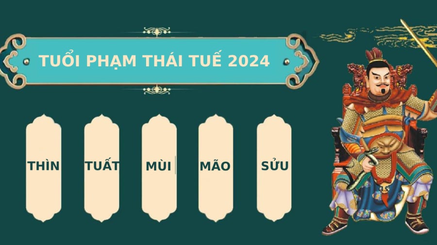 thai-tue-2024-02
