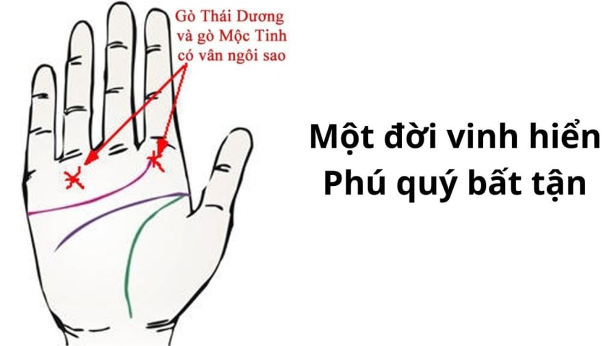 go thai duogn ok