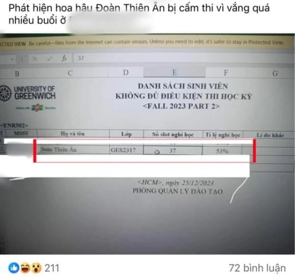 Xôn xao tin đồn Hoa hậu Đoàn Thiên Ân bị cấm thi vì nghỉ quá số buổi cho phép?