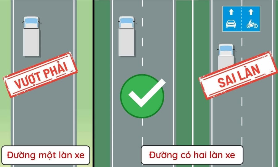 Quy tắc khi muốn vượt xe trên đường không lo bị xử phạt