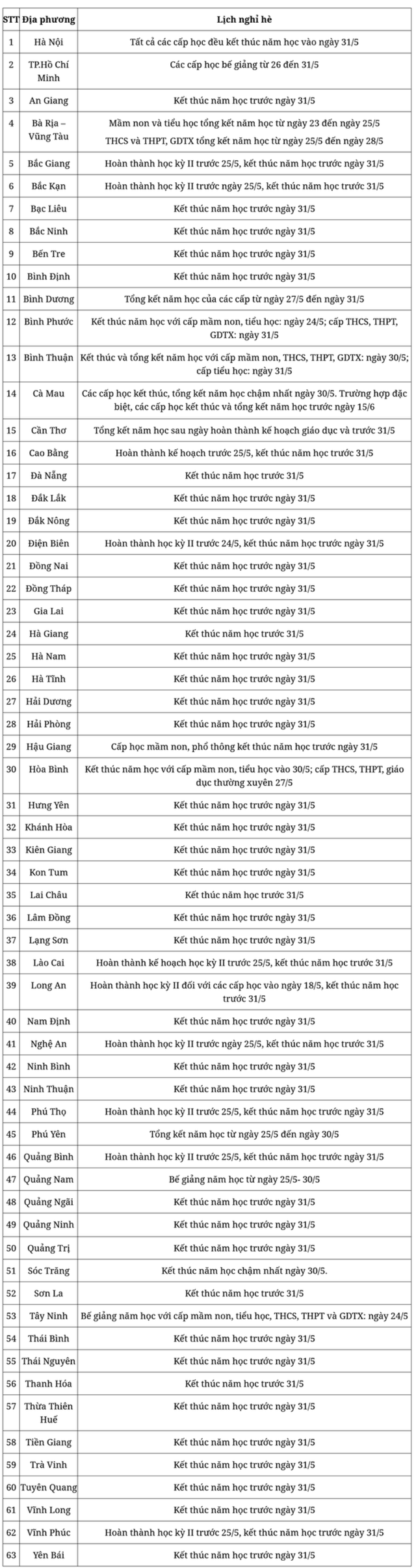 1715666329-lich-nghi-he--width640height2409