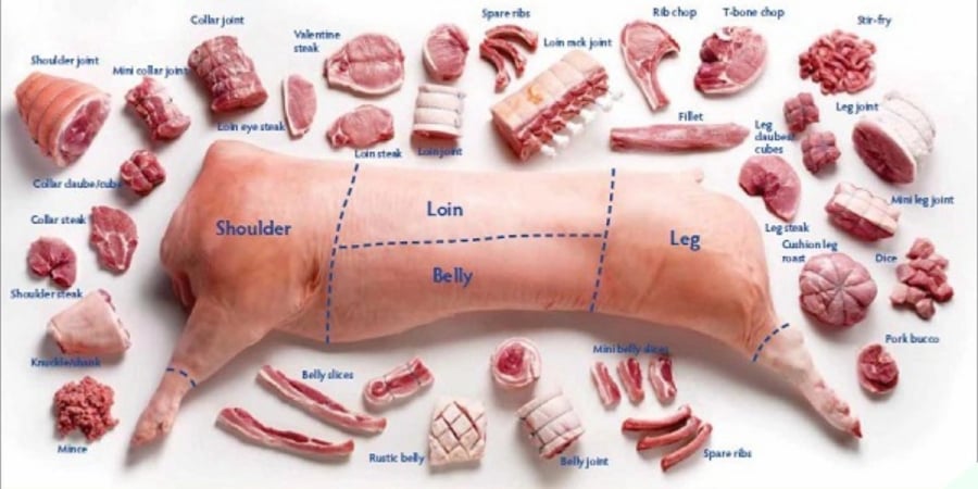 Thịt má đào là bộ phận cực kỳ ngon và thường hết sớm nên rất khó mua. 