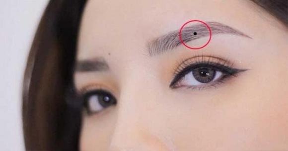Khu vực giữa lông mày và mắt được gọi là cung Điền Trạch.
