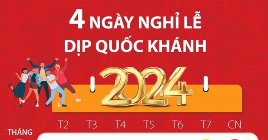 Lịch nghỉ lễ Quốc khánh từ ngày 31/8/2024 cho đến hết ngày 03/9/2024.