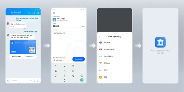 Các chuyển khoản nhanh từ tin nhắn Zalo (Ảnh: Zalo)