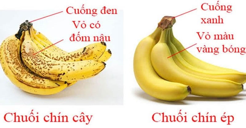 Cách chọn chuối ngon