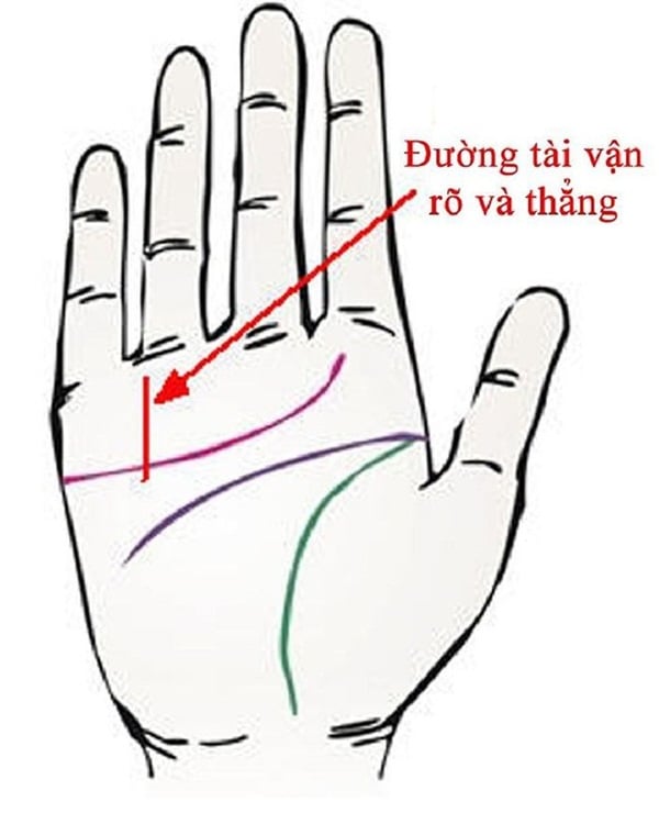 Vân Tài vận

