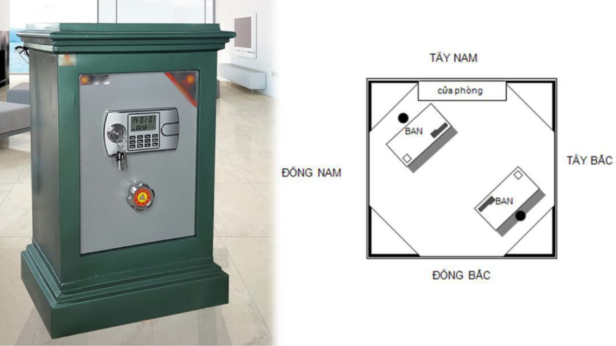 Gia chủ có thể lựa chọn vị trí đặt két sắt phù hợp giúp hút tài lộc.