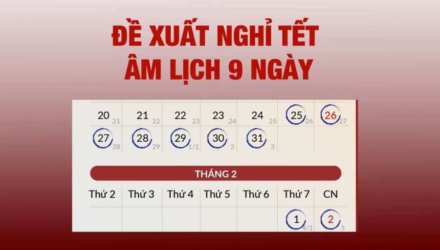 Dịp tết Nguyên đán Ất Tỵ - 2025, học sinh được nghỉ từ ngày 25/1/2025 (tức ngày 26 tháng Chạp âm lịch) đến hết ngày 4/2/2025 (ngày 7 tháng Giêng năm Ất Tỵ).