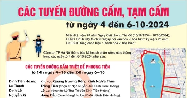 Nhiều tuyến đường ở Thủ đô cấm phương tiện từ ngày 4-6/10