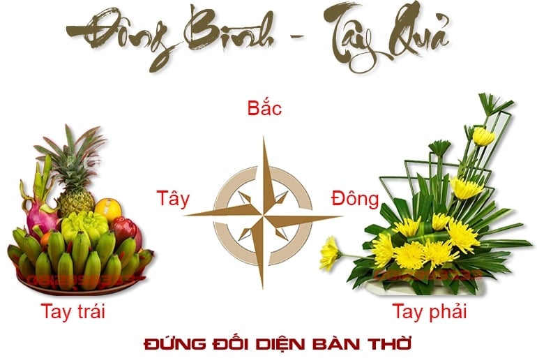 Nguyên tắc bày trí bàn thờ khi kết hợp giữa bình hoa và mâm quả