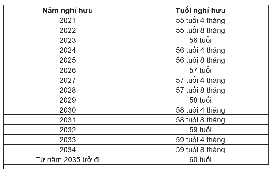 nghi-huu-2323.png