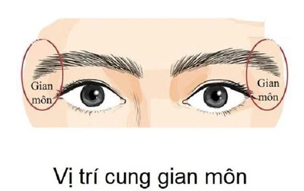 Nốt ruồi không nên giữ lại 