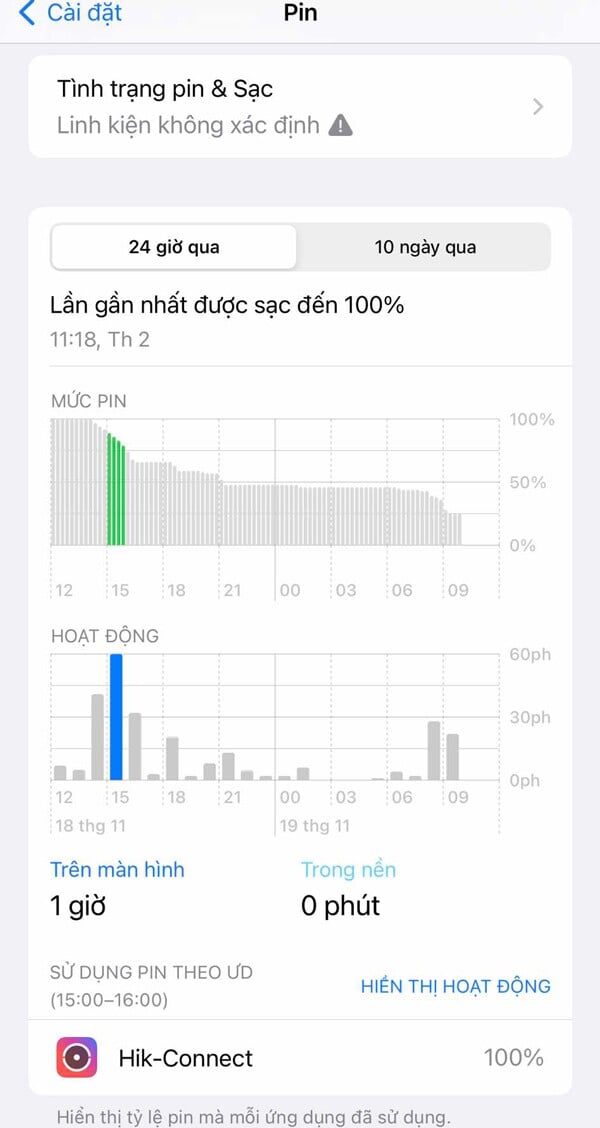 Xác định các ứng dụng tiêu thụ pin nhiều nhất tại thời điểm hiện tại