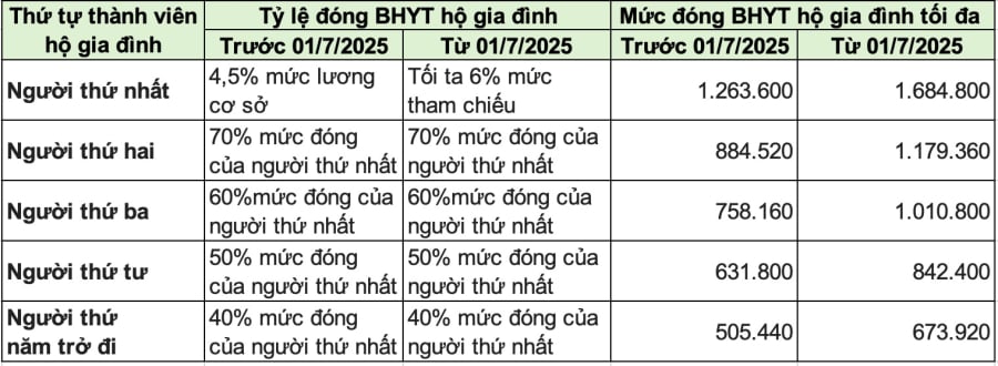 bao-hiem-y-te-0910.jpg