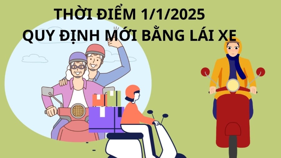 Cẩn thận bị phạt nặng