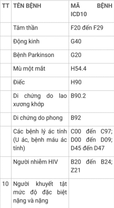 nghia-vu-1106.jpg